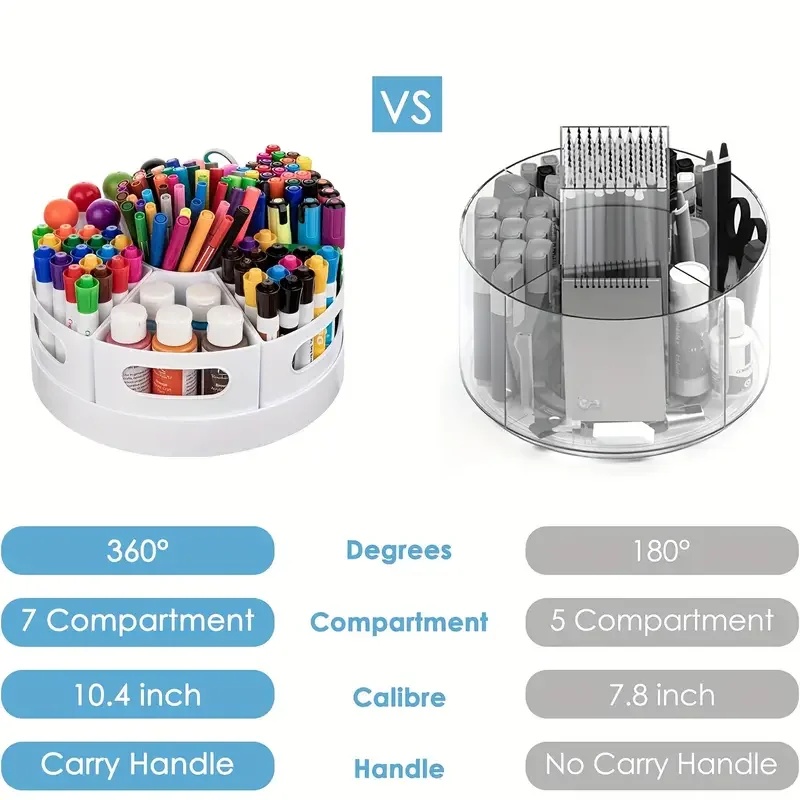 Tech Accessories For Office - Organizador de mesa giratório de 360